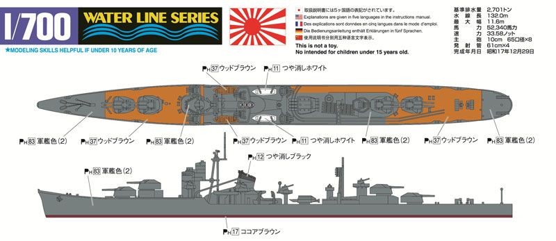 1/700 水线系列 No.441 日本海军 驱逐舰 涼月