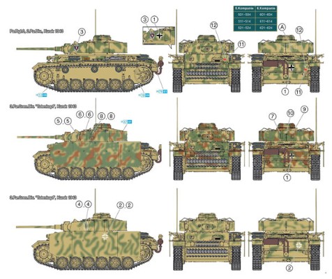 1/35 WW.II 德国陆军 III号坦克M型 库尔斯克 1943/NEO Smart Kit