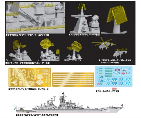 1/700 俄罗斯海军 基洛夫级 导弹巡洋舰 彼得大帝号