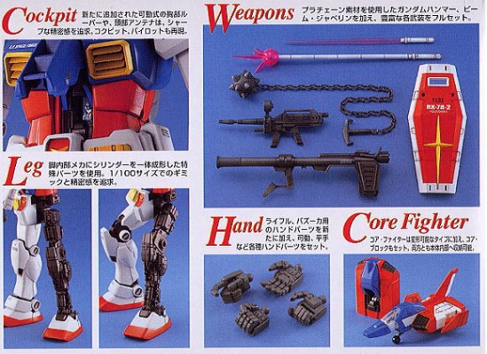 MG #28 机动战士高达 RX-78-2 高达 Ver.1.5 