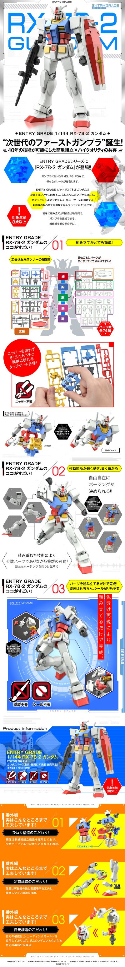 EG  机动战士高达 RX-78-2高达