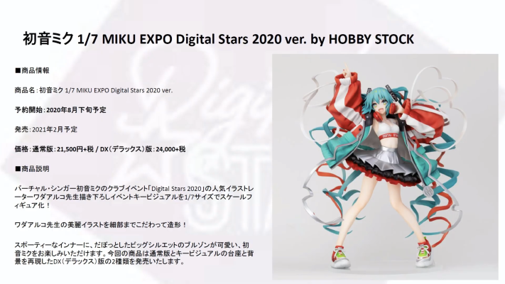 VOCALOID 初音未来 MIKU EXPO Digital Stars 2020 ver.