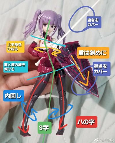 女神装置  机甲爱丽丝 一条绫香