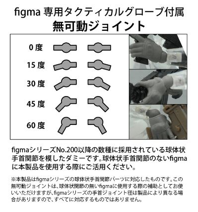 小军械库 OP05：figma专用战术手套「深灰色」
