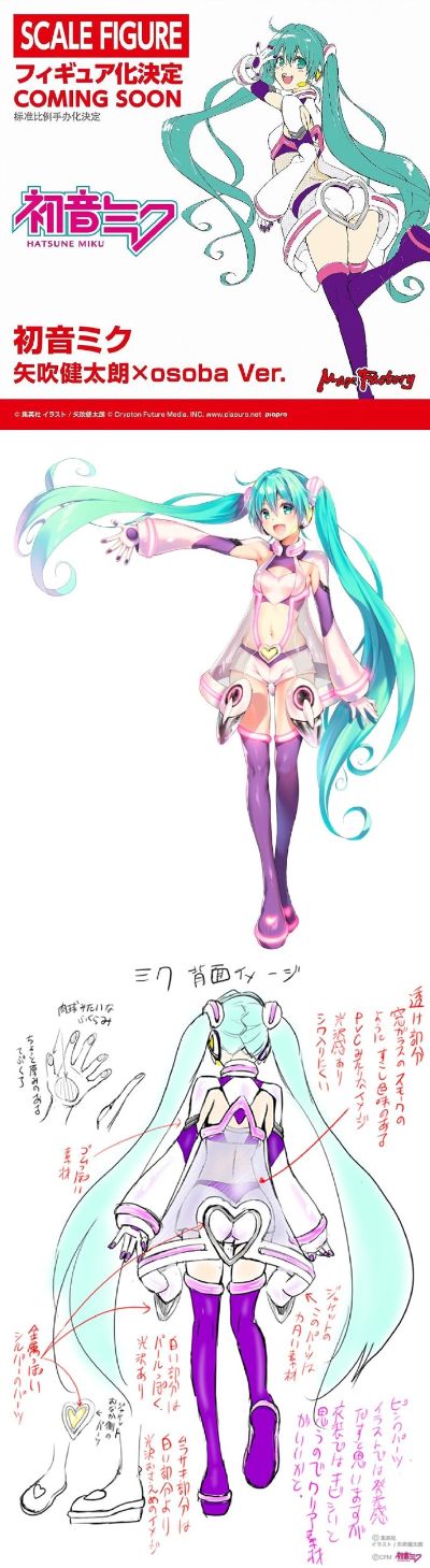 VOCALOID 初音未来 矢吹健太朗 x osoba Ver.