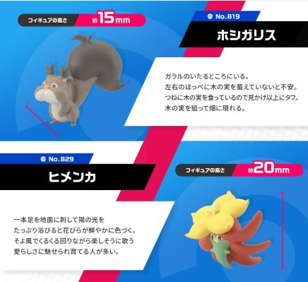 宝可梦缩尺世界 伽勒尔地区3 道馆战斗套装