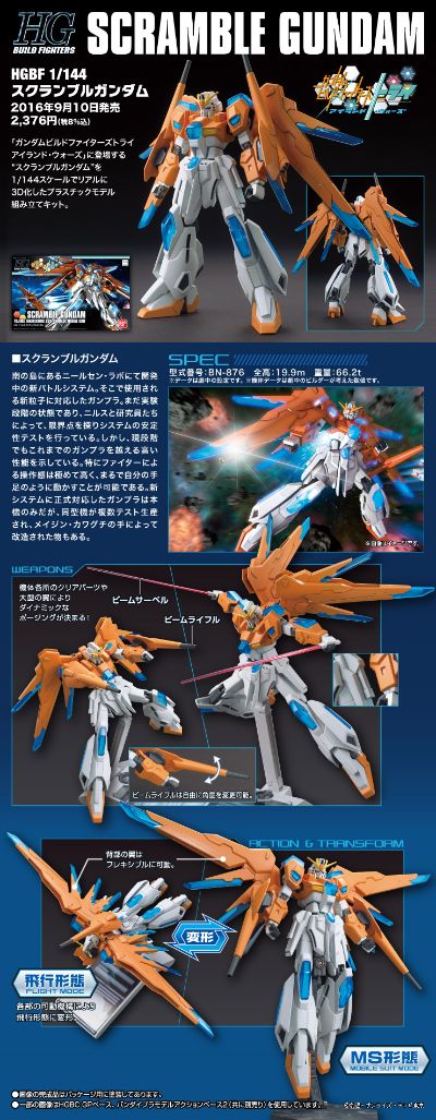 HGBF 1/144 高达创战者 TRY 岛上热战 BN-876 争夺高达