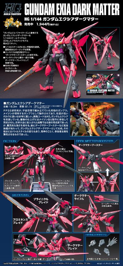 HGBF 1/144 高达创战者 PPGN-001 暗物质能天使高达