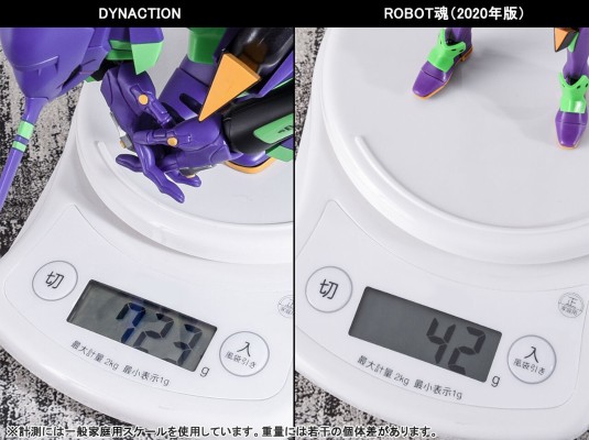 DYNACTION 新世纪福音战士新剧场版 通用人型决战兵器 人造人EVA初号机