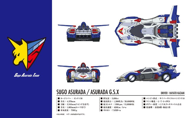 VAHi-SPEC UNITED 高智能方程式  阿斯拉达G.S.X