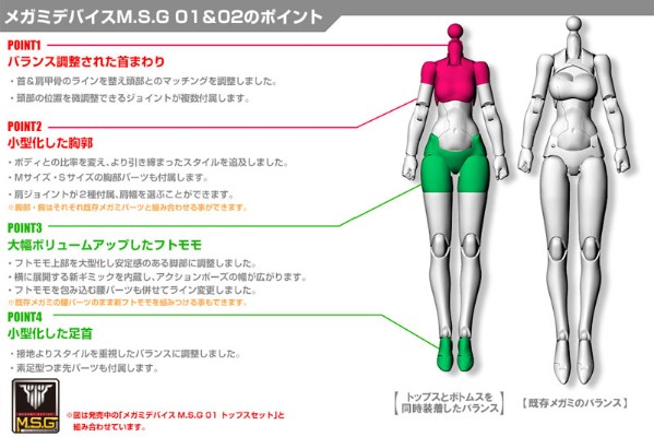 女神装置M.S.G 02 下身替换套装 肤色D