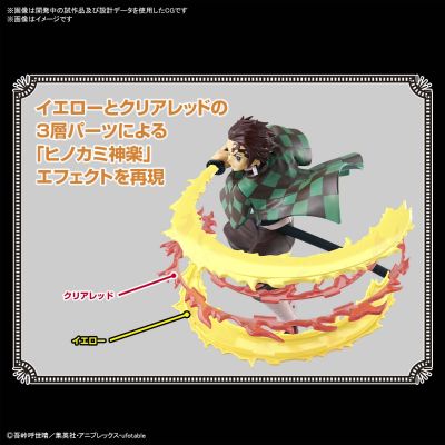 鬼灭模型 鬼灭之刃 灶门炭治郎［火之神神乐］