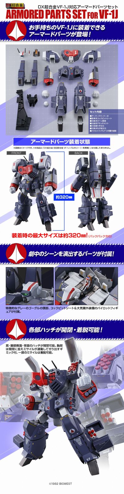 DX超合金 超时空要塞 VF-1J 对应装甲部件套装