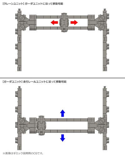 六角机牙 组合地台04 DX军火库