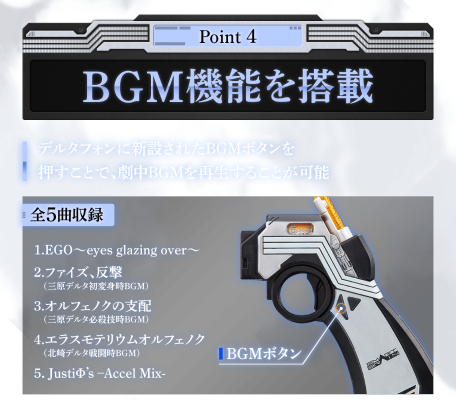 CSM德尔塔设备