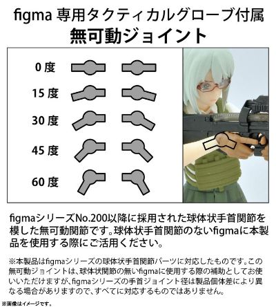 小军械库 [LAOP07]  figma用战术手套 2 左轮手枪套装「绿色」