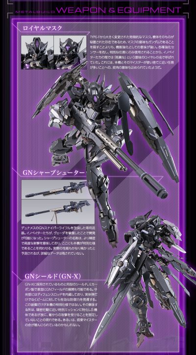 METAL BUILD 机动战士高达00系列 GNY-001XB 暗黑正义女神高达X型