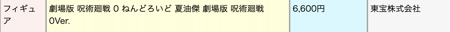 粘土人#1768 咒术回战0 夏油杰