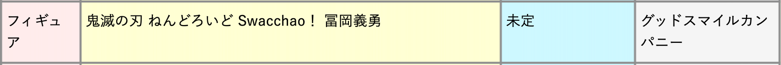 粘土人 Swacchao！鬼灭之刃 富冈义勇