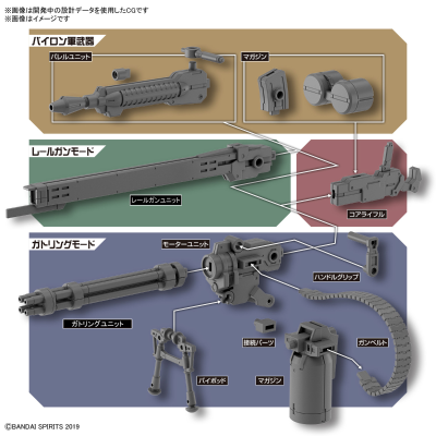 30MM 自定义武装（加特林装备） ​​​​