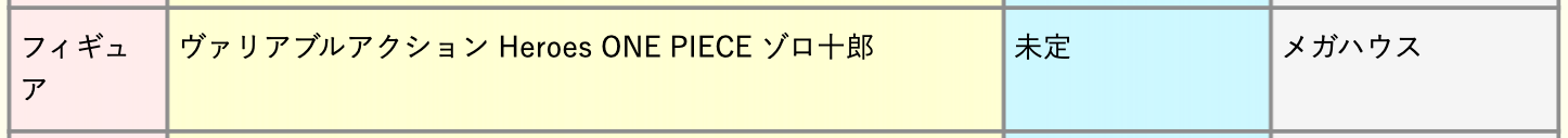 Variable Action Heroes 航海王 索隆十郎