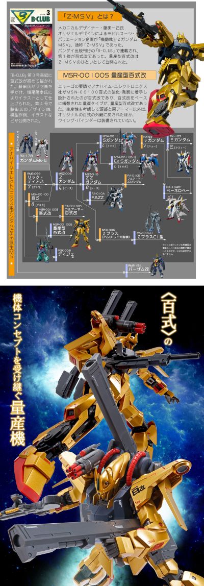 METAL ROBOT魂（Ka signature）＜机动战士系列＞ 机动战士Z高达系列  量产型百式改