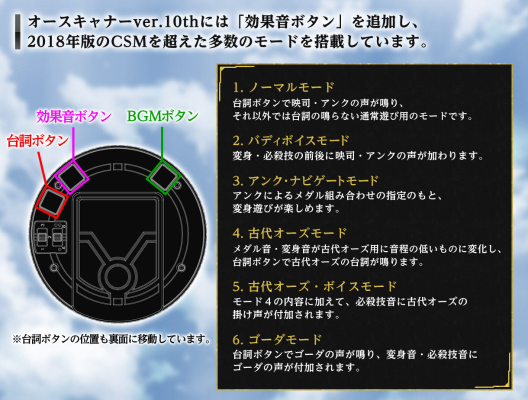 CSM 假面骑士欧兹系列 欧兹驱动器 十周年纪念版