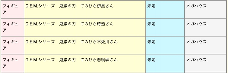 GEM系列 鬼灭之刃 掌中悲鸣屿