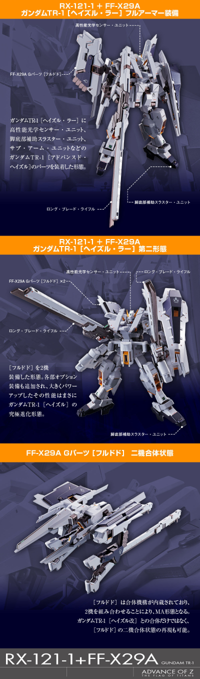 METAL ROBOT魂 ＜机动战士系列＞    G组件［佛多德］+进阶配件包