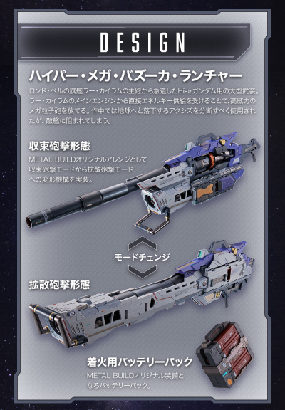 METAL BUILD 机   Hi-ν高达专用高能米加粒子炮配件包