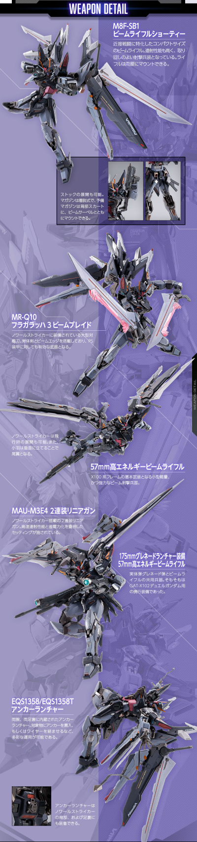 METAL BUILD 机动战士高达SEED C.E.73 观星者 漆黑强袭高达（新生强袭版）
