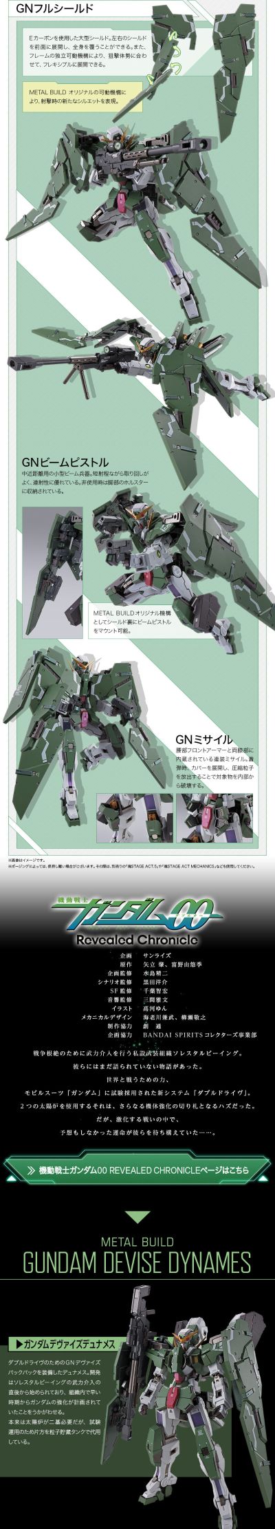 METAL BUILD  机动战士高达00 Revealed Chronicle 力天使高达（概念型）