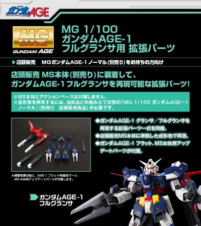 MG  机动战士高达AGE 高达AGE-1 全装备光辉型配件包