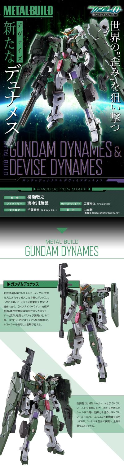 METAL BUILD  机动战士高达00 Revealed Chronicle 力天使高达（概念型）