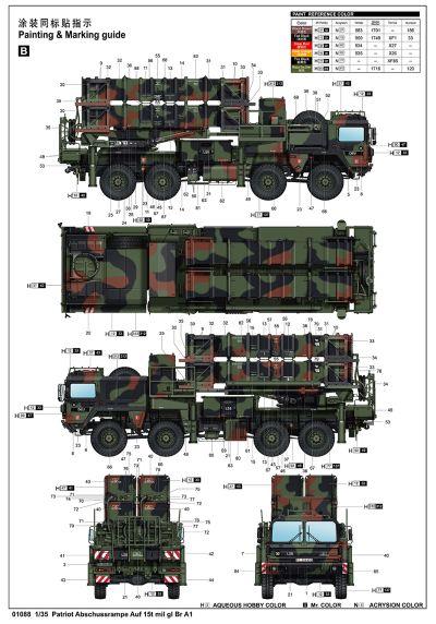 编号：01088 1/35 装甲车辆系列 德国 KAT-1A1“爱国者”导弹发射车