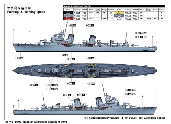 编号：06746 1/700 世界战舰系列 俄罗斯“塔什干”驱逐舰 1940