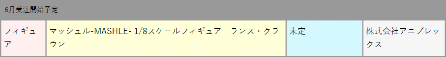 物理魔法使马修 兰斯·库朗