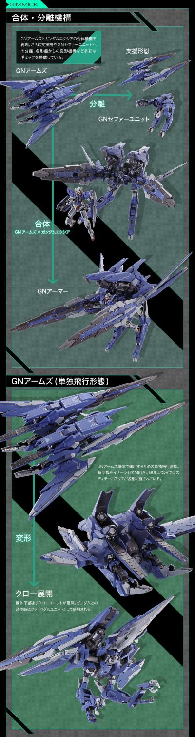 METAL BUILD   GN堡垒E型 / GN武装战机E型