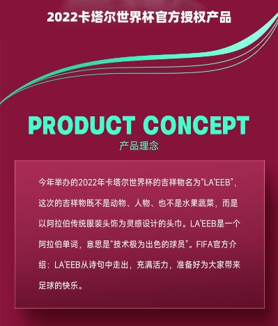 2022卡塔尔世界杯吉祥物