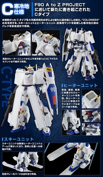 MG 机动战士高达F90 作战装备 C型+T型