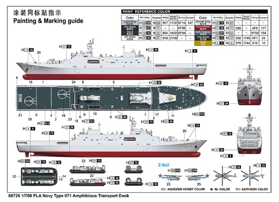 编号：06726 1/700世界战舰系列 中国海军 071型船坞登陆舰