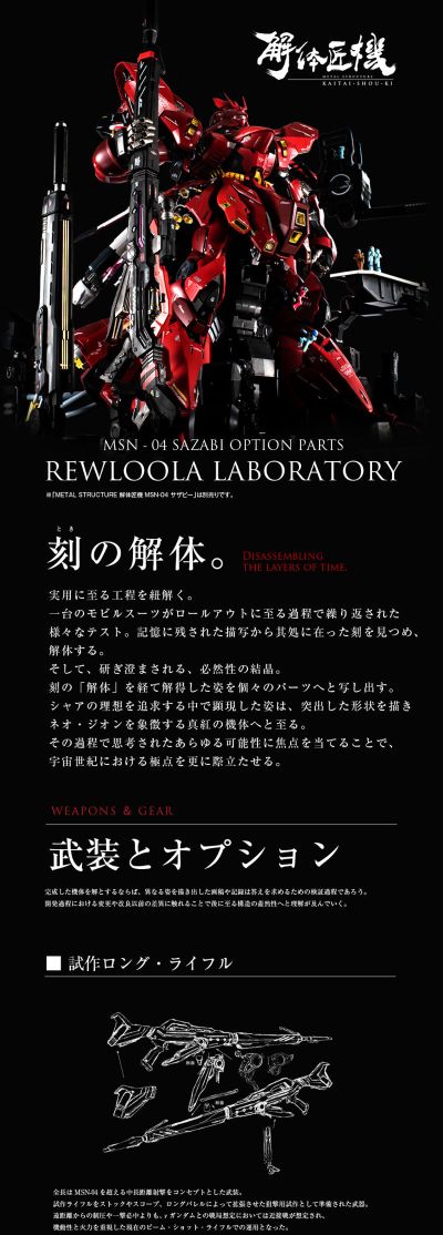 METAL STRUCTURE 解体匠机 MSN-04 沙扎比专用配件 留露拉实验室
