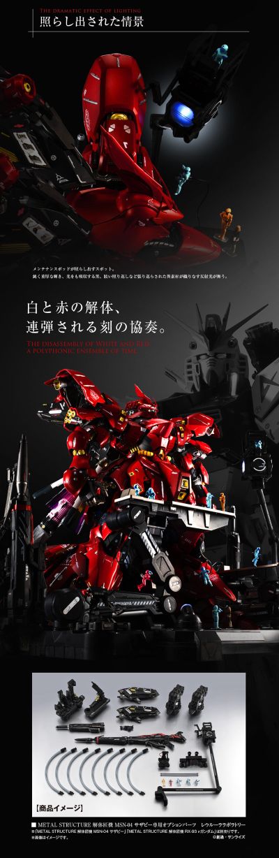 METAL STRUCTURE 解体匠机 MSN-04 沙扎比专用配件 留露拉实验室