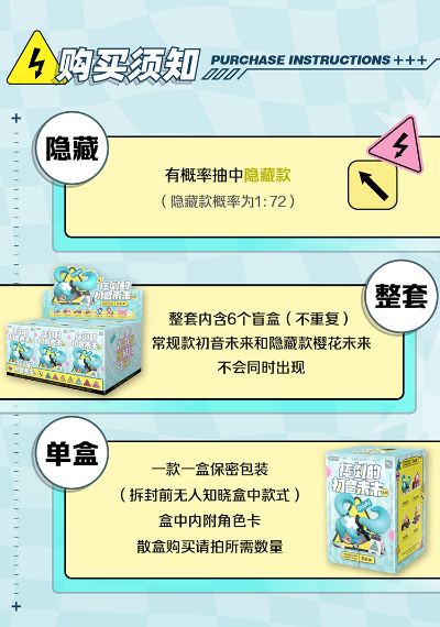 摔倒的初音未来系列 迷你手办