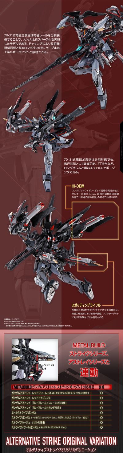 METAL BUILD 机动战士高达SEED系列 闪电强袭背包（新生强袭版）