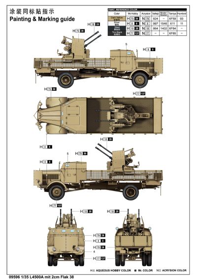 编号:09596 1/35 装甲车辆系列 L4500A装甲车搭载2cmFlak38防空炮