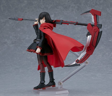 figma#596  四色战记 冰雪帝国 露比·罗丝