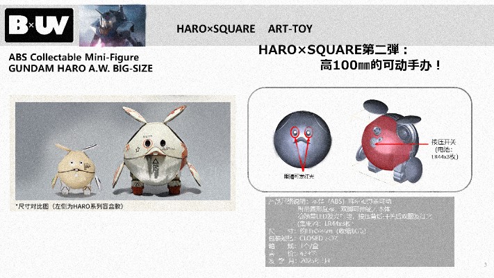 高达系列 HARO × SQUARE 大号哈罗