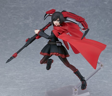 figma#596  四色战记 冰雪帝国 露比·罗丝