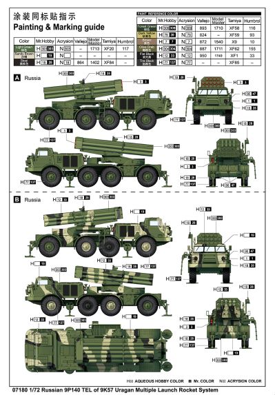 编号：07180 1/72 装甲车辆系列 俄罗斯 9K57“飓风”自行多管火箭炮